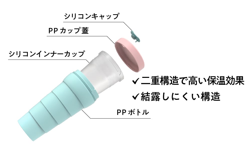 CarryUse cup